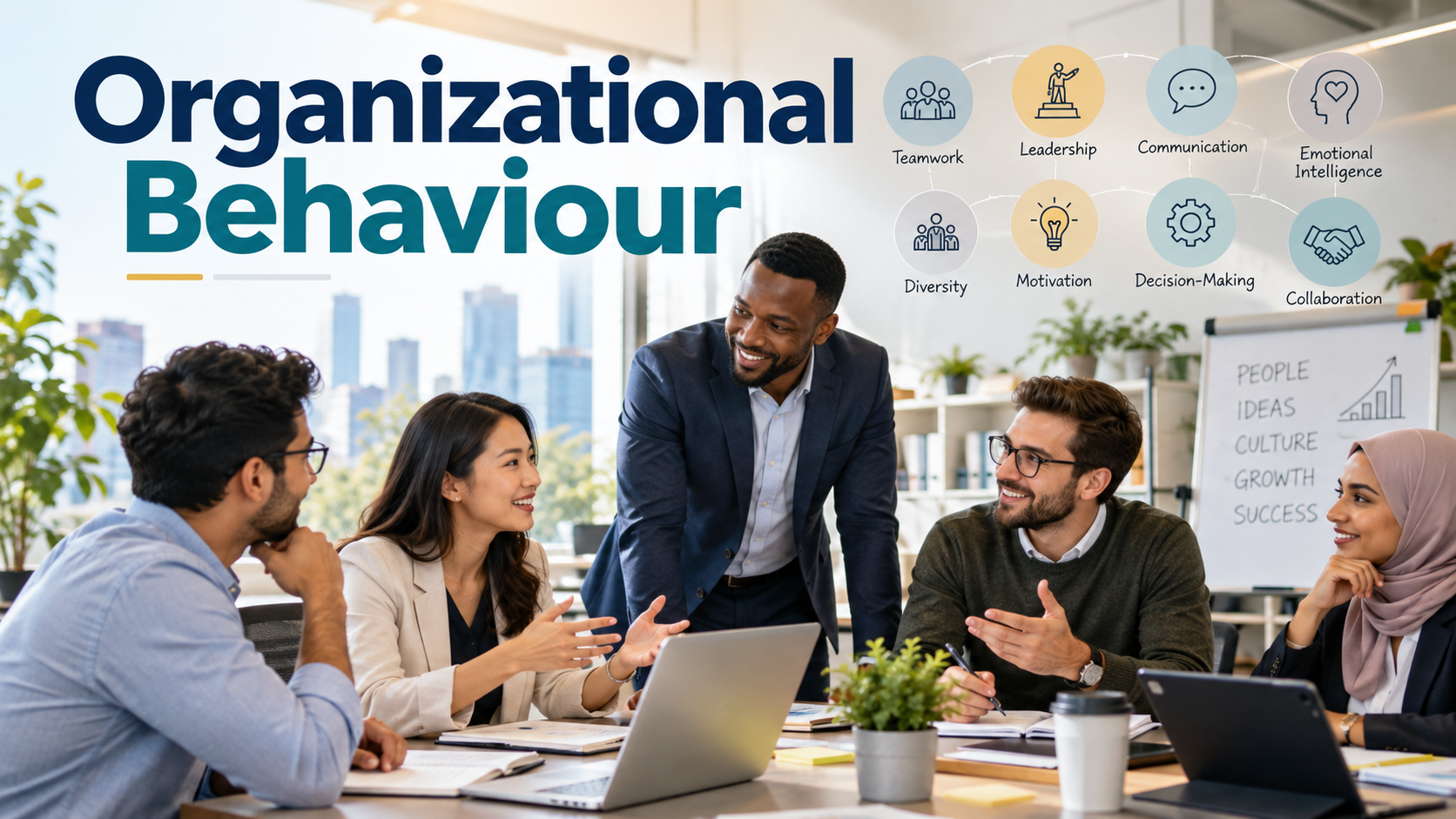 Business Administration Diploma Web & Digital Marketing Specialty: Organizational Behaviour